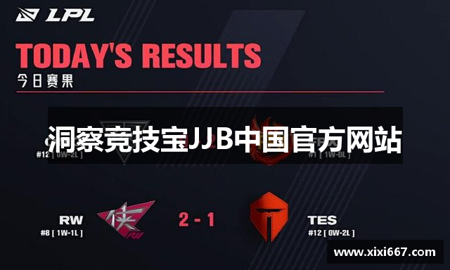 洞察竞技宝JJB中国官方网站